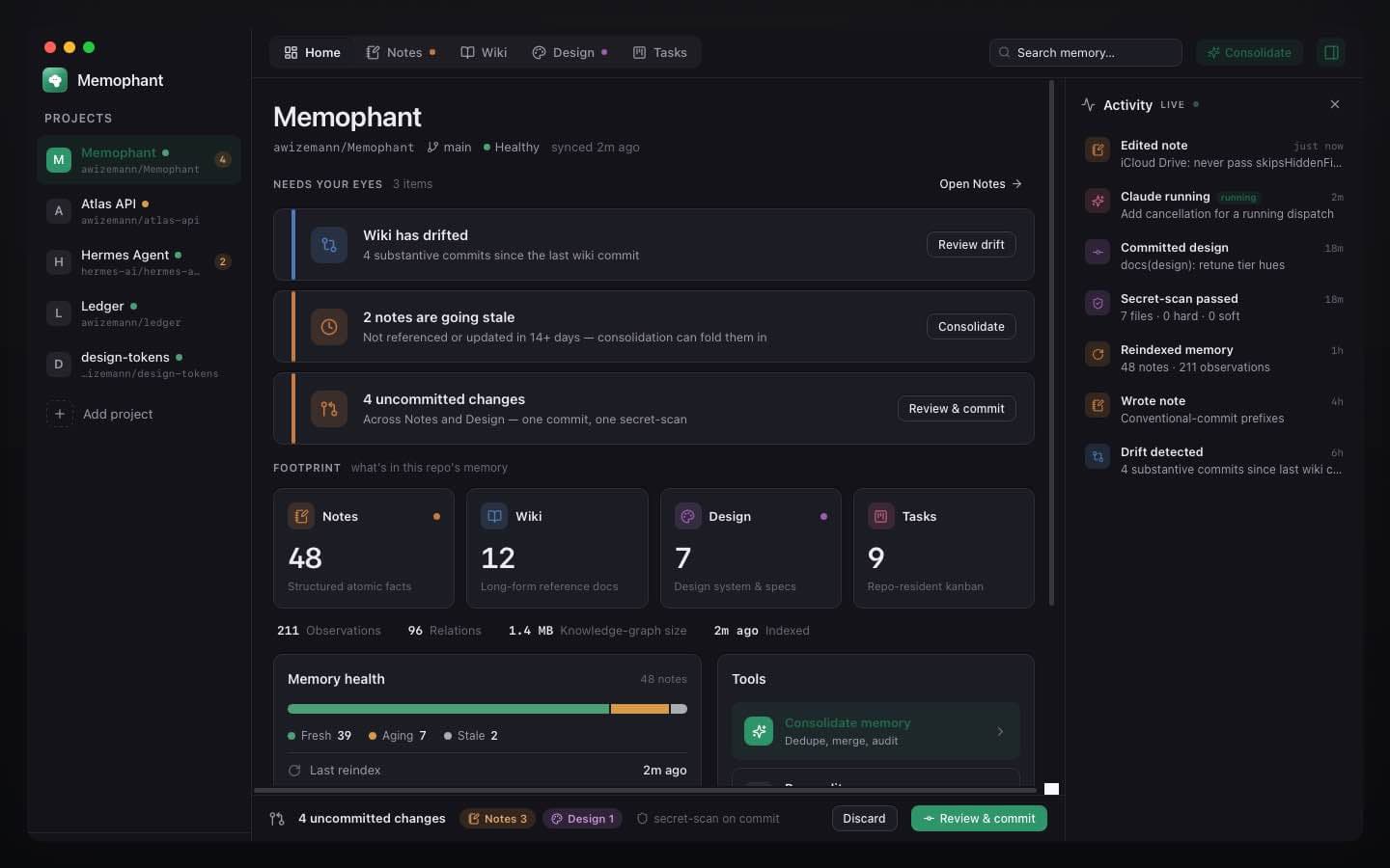 Memophant dashboard in dark mode — cool paper neutrals, green accent, restrained chrome.